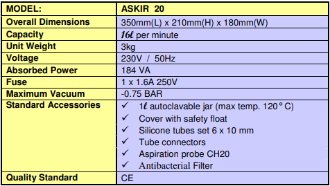 Surgical Suction Askir 20