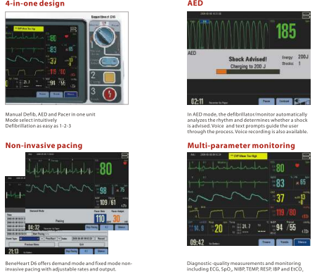 Mindray BeneHeart D6 Defibrillator