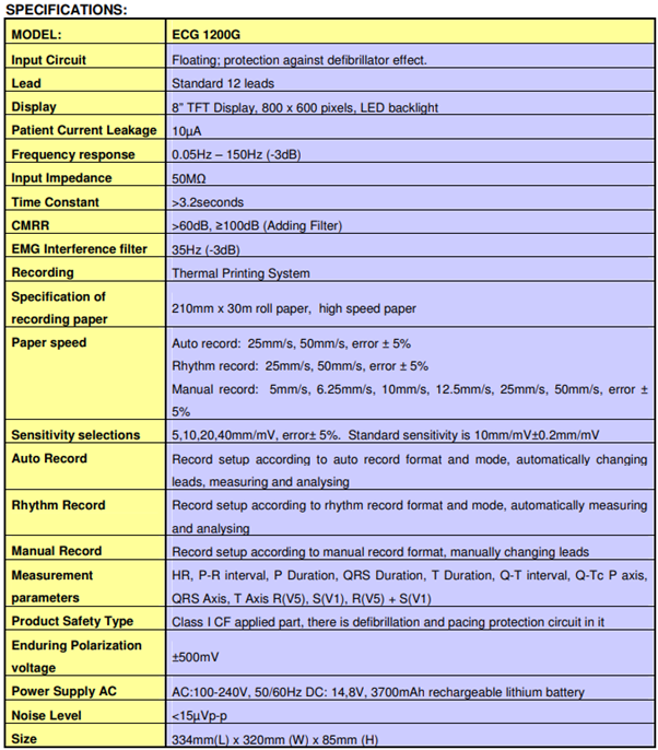 ECG 1200G - 12 Channel & Interpretation