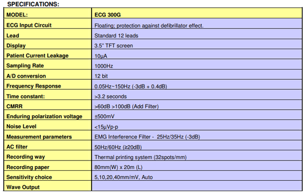 ECG 300G - 3 Channel & Interpretation